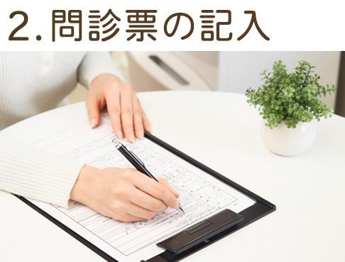 2.問診票の記入
