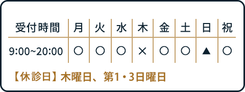 営業時間