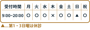 受付時間